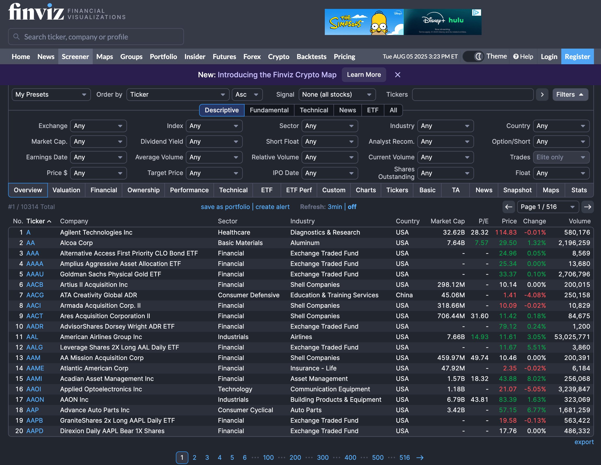 Finviz Stock Screener Yahoo Finance Alternative
