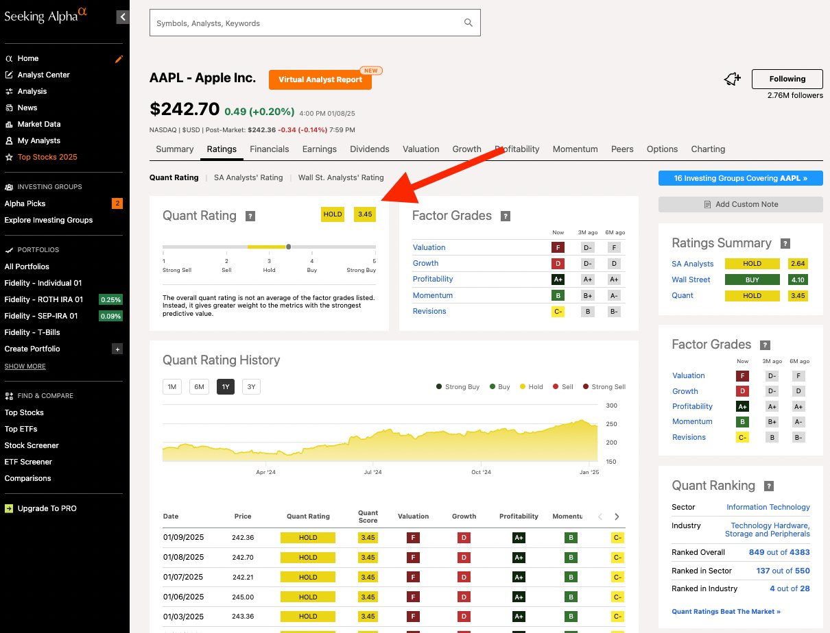 Seeking Alpha Quant Ratings