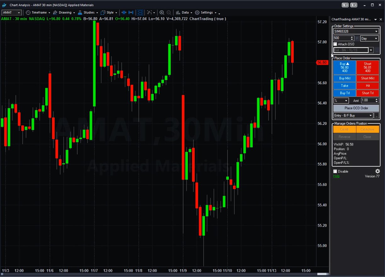 Tradestation Simulator