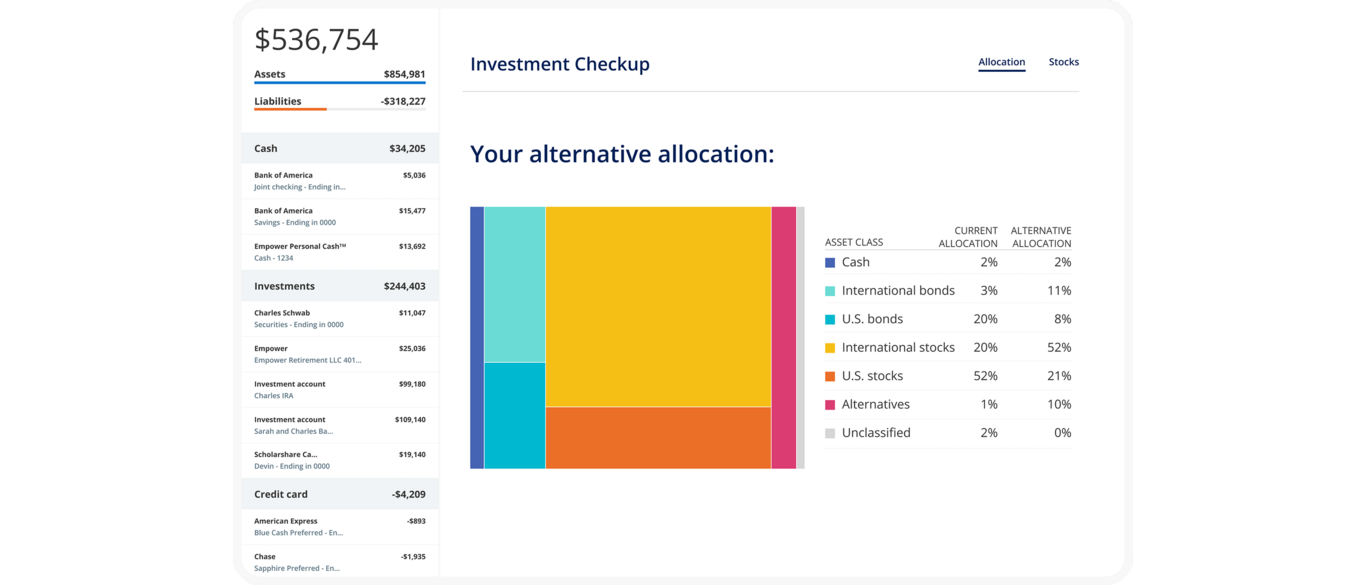 Empower Portfolio Analysis