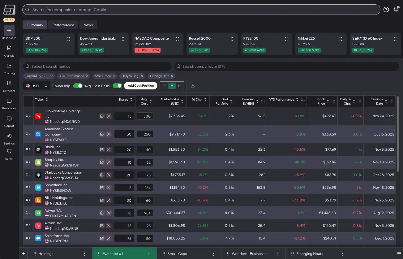 Fiscal AI Dashboard