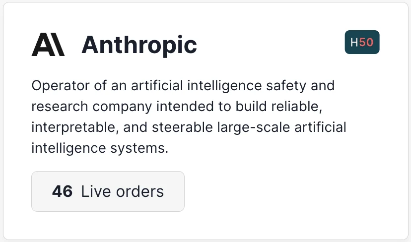 Buy Anthropic Stock