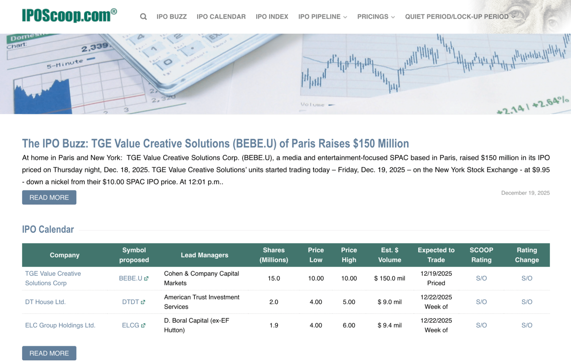 Ipo Scoop Screenshot