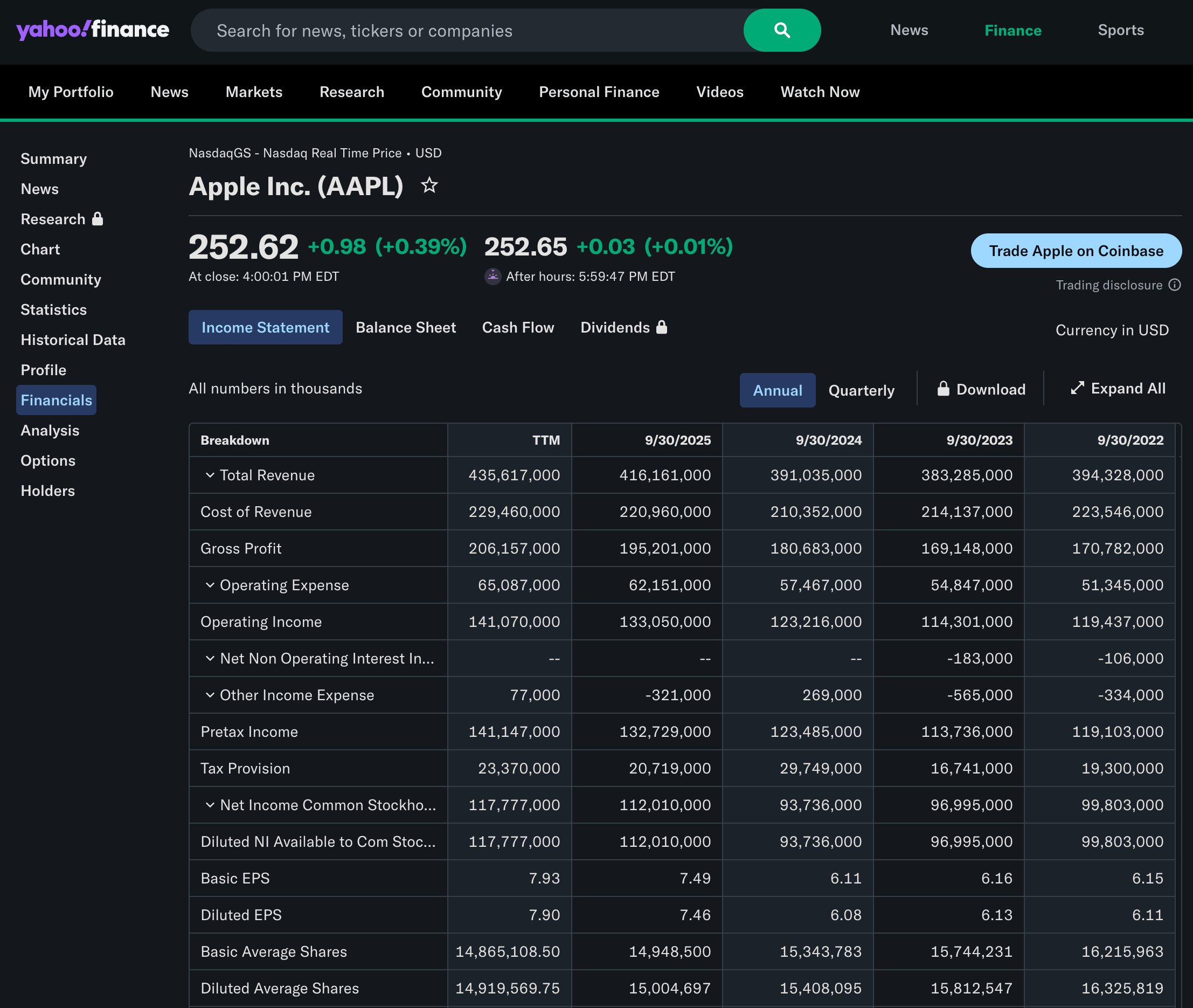 Best Websites Historical Stock Data Yahoo Finance Financials