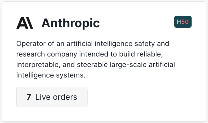 Buy Anthropic Stock