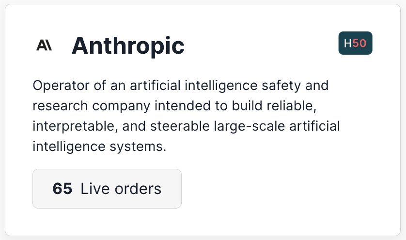 Buy Anthropic Stock