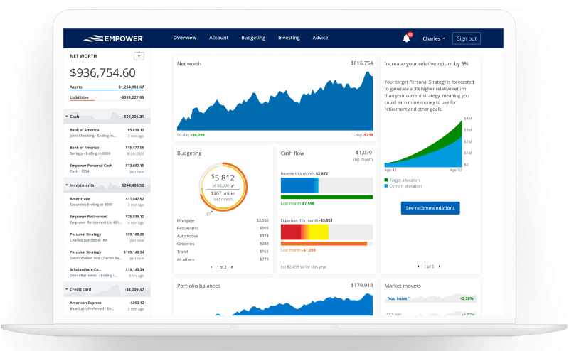 Empower Personal Dashboard