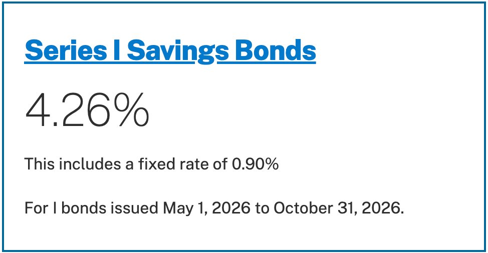 Series I Bonds Compound Interest
