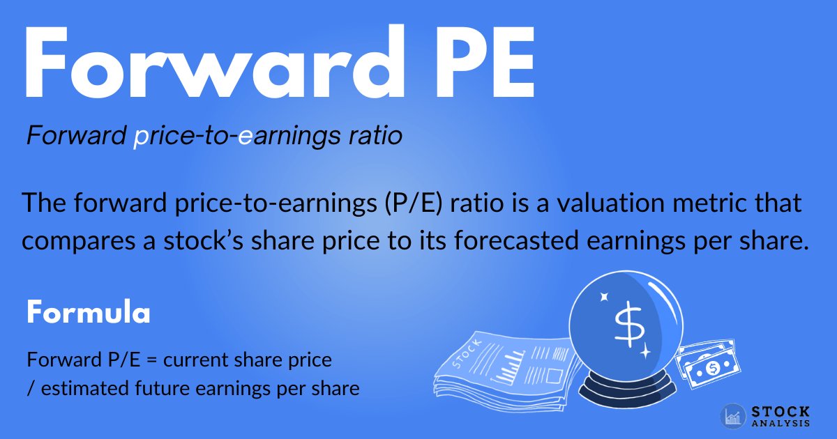 Forward Pe Ratio
