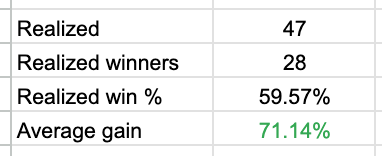 Alpha Picks Winners Jan2026