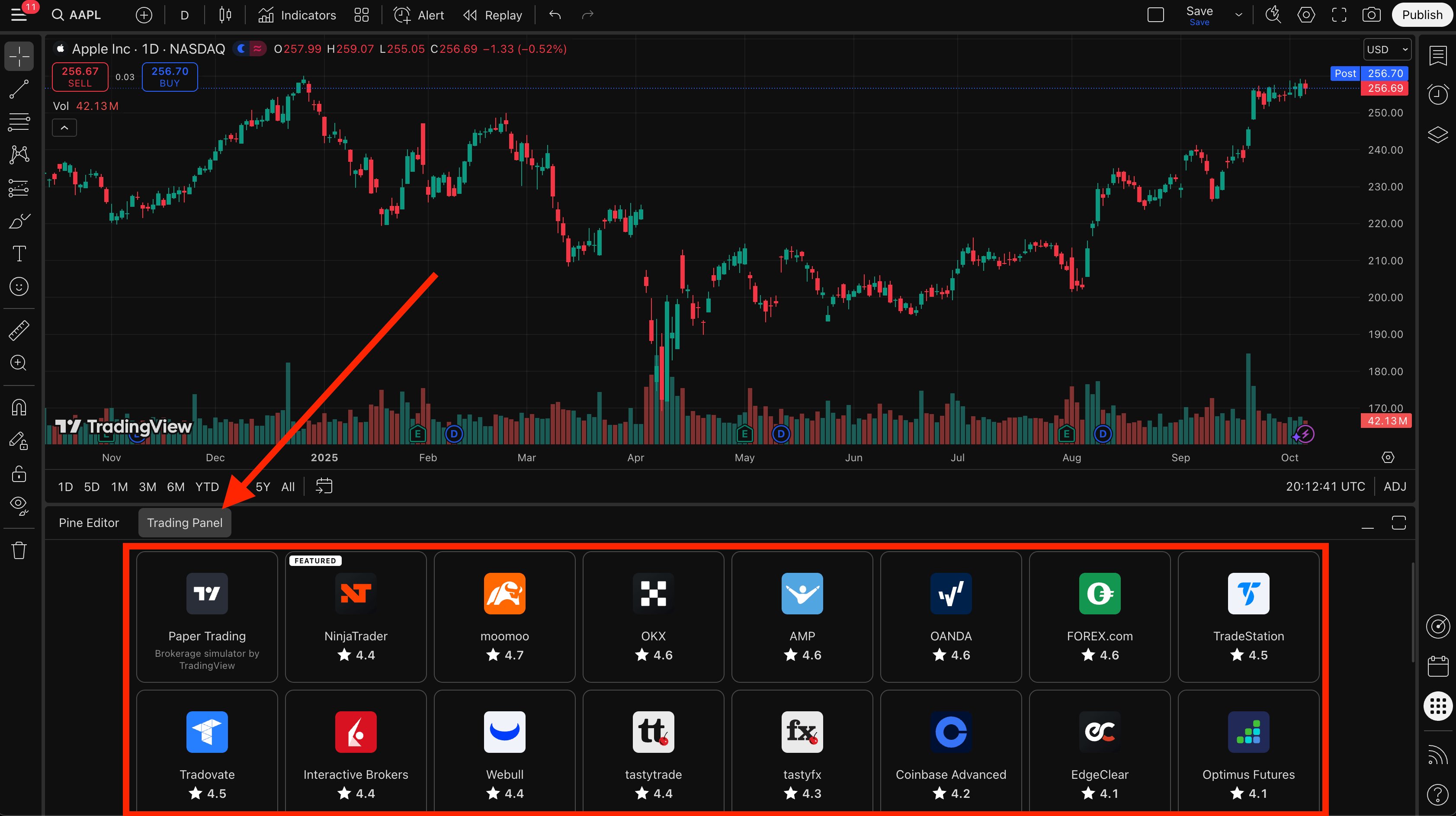 Tradingview Broker Connections
