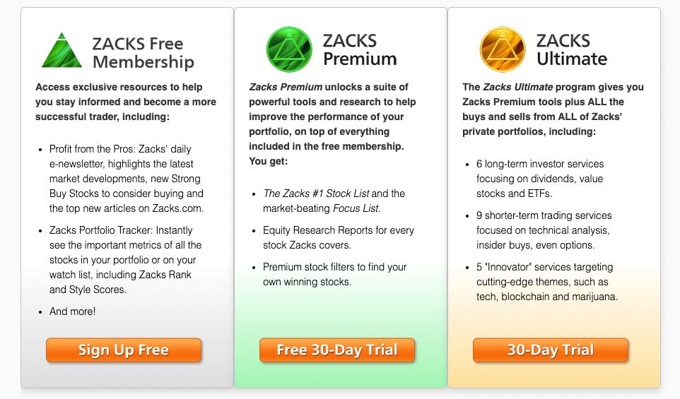 zacks membership options screenshot