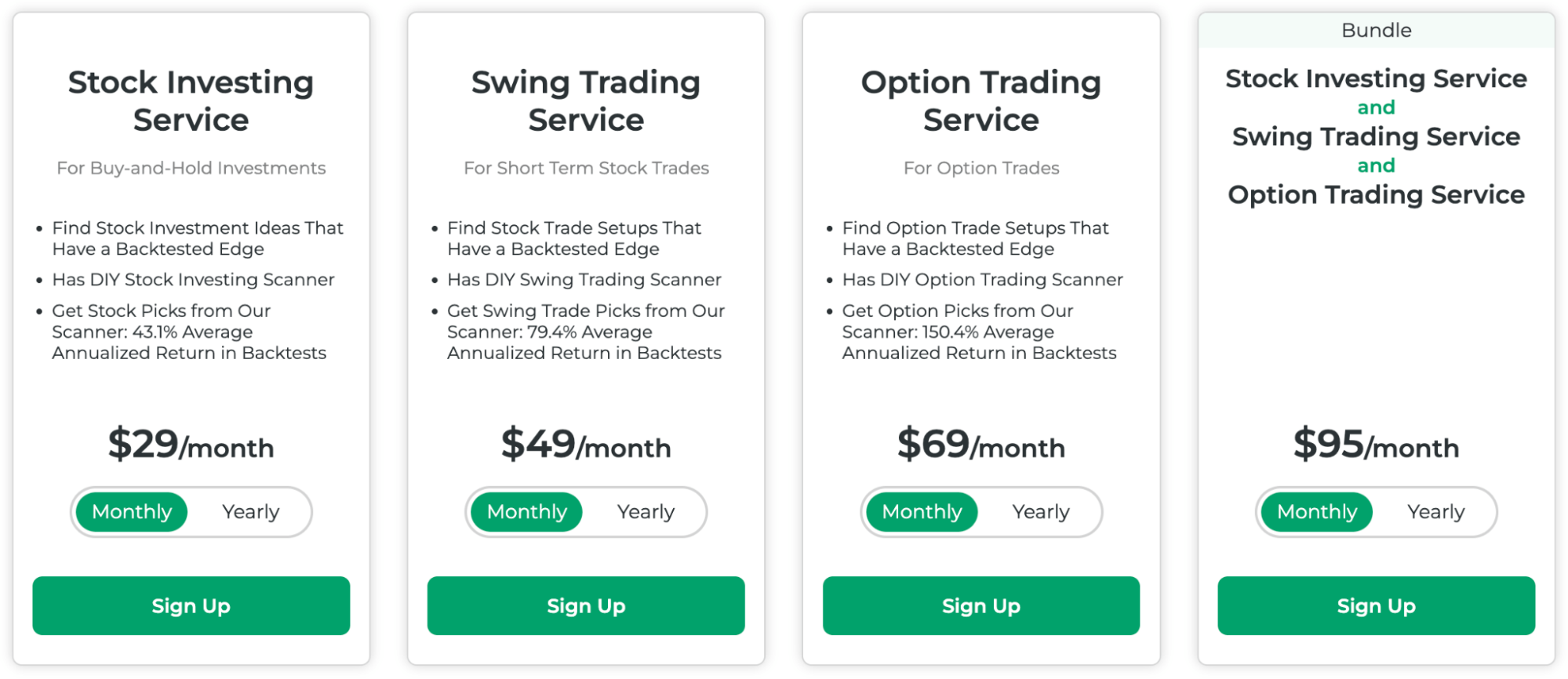 Stock Market Guides Service Levels Screenshot