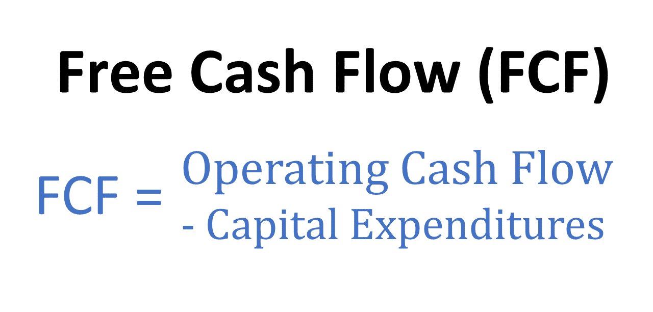 Fcf Free Cash Flow