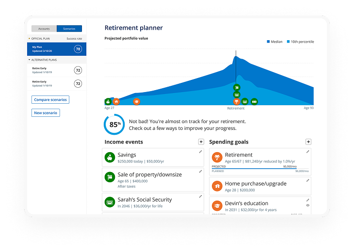 Empower Retirement Planner