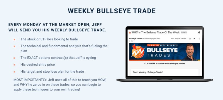 Bullseye Trades
