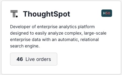 Buy Thoughtspot Stock