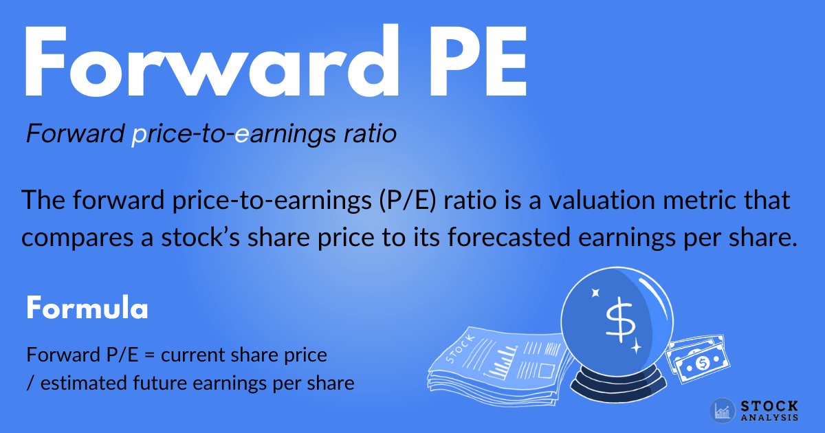 Forward PE ratio definition and formula