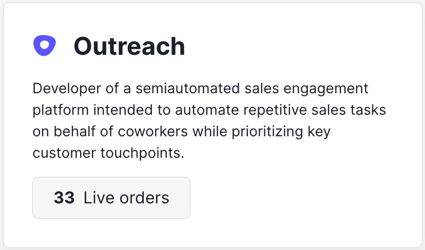 Buy Outreach Stock