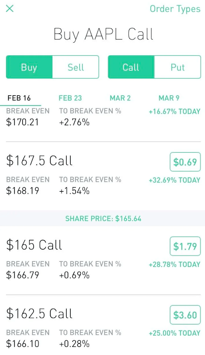 Buy Aapl Call Screenshot