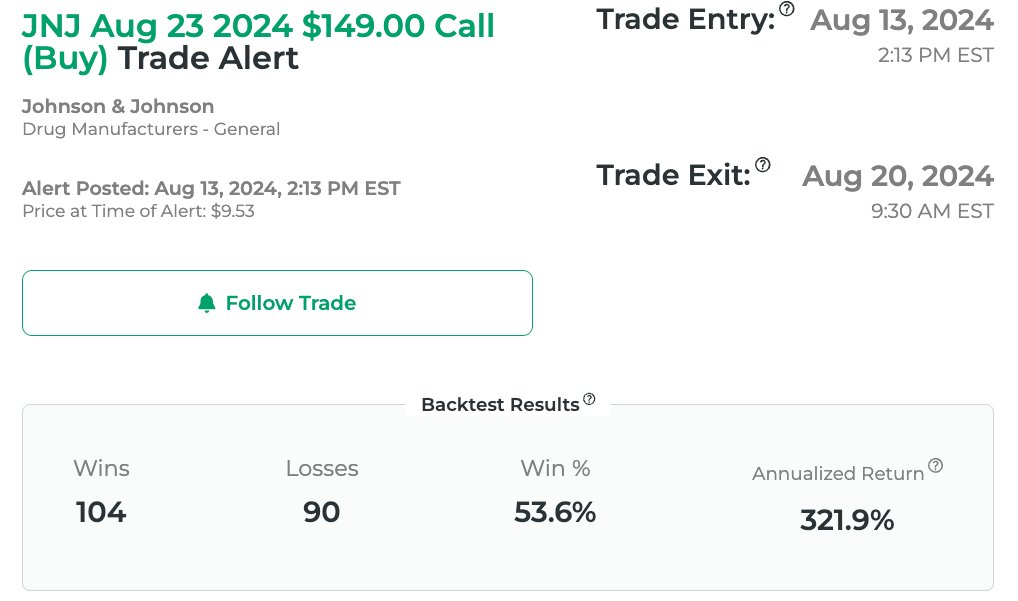 Jnj Trade Alert Screenshot