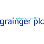 Grainger logo