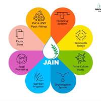 Jain Irrigation Systems logo