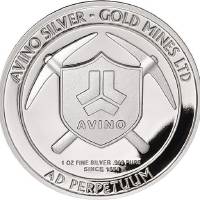 Avino Silver & Gold Mines logo