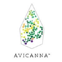 Avicanna logo