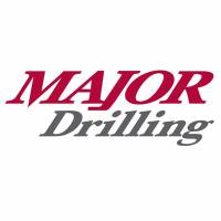 Major Drilling Group International logo