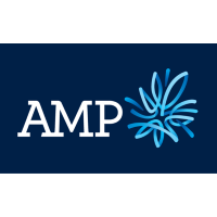 AMP Limited logo