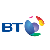 BT Group logo