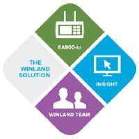 Winland Holdings logo